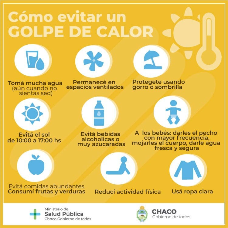 Recomendaciones Para Evitar Golpes De Calor