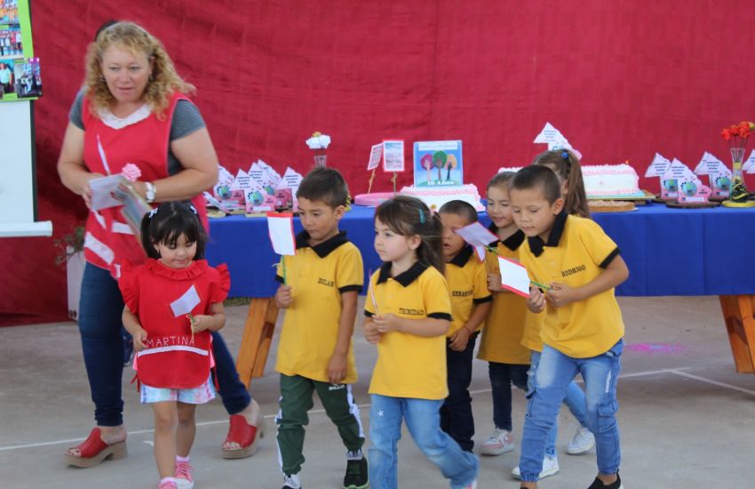 Calendario Escolar 2023 en Chaco las clases comenzar n el 1 de