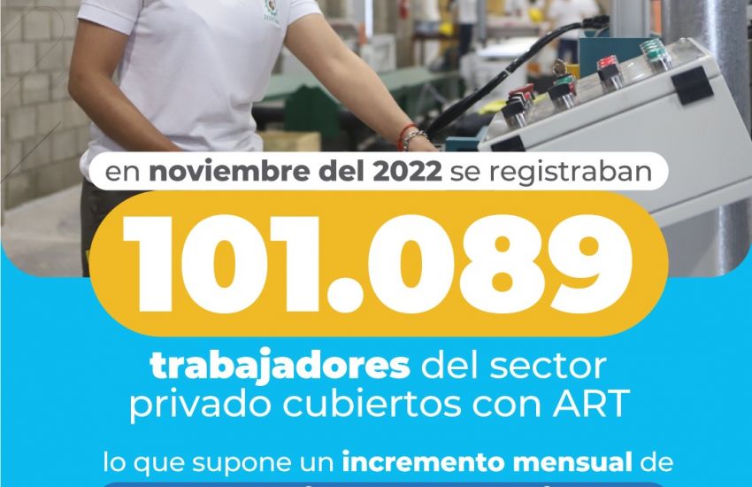 Crecimiento del Empleo Chaco cerr 2022 con m s de 101 mil