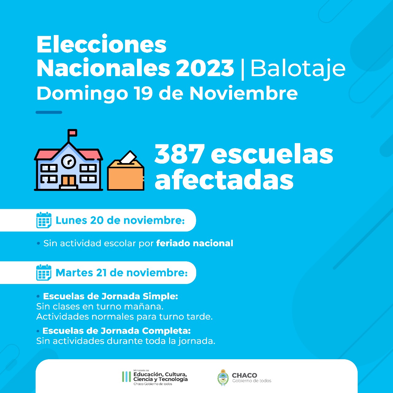 Chaco el martes no habr clases en las escuelas donde se vote